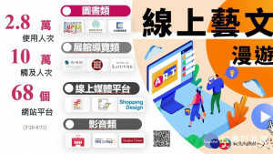 面對疫情的衝擊，大型活動轉型為線上方式