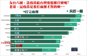 （圖／翻攝自潘建志臉書）