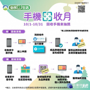 環保署結合各縣市環保局舉辦「廢棄手機回收抽新機活動」/李光揚翻攝