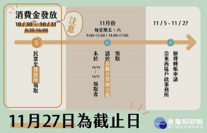 嘉義市府公告2千元消費金領取資格、發放方式及領取須知／陳致愷翻攝