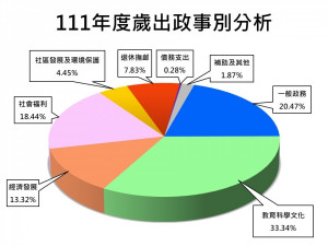 （圖／基隆市府觀銷處新聞科）