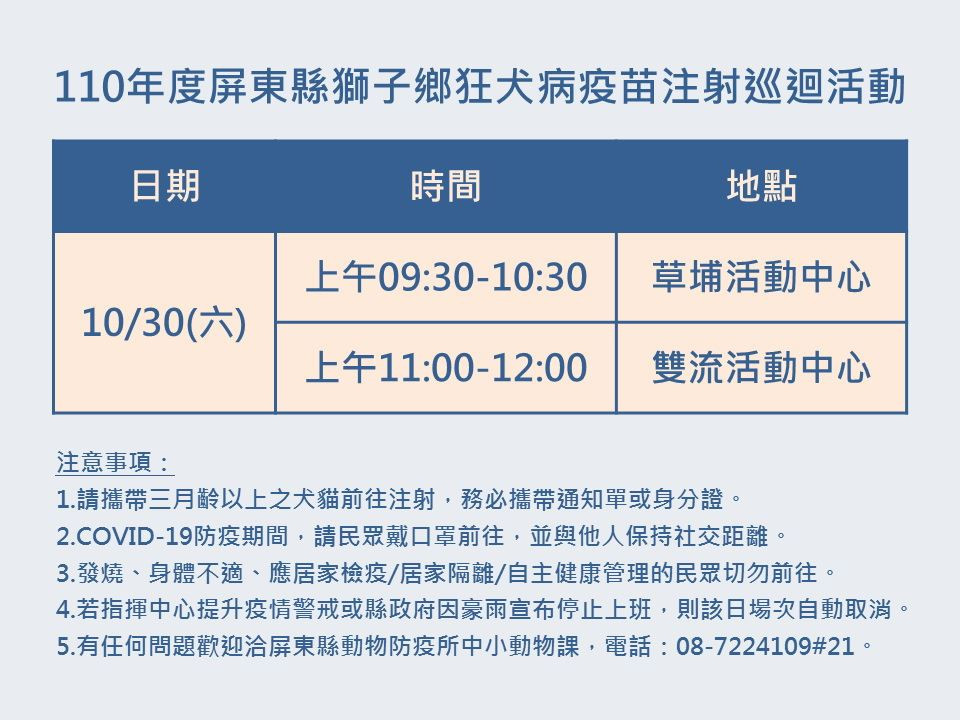 獅子鄉鼬獾驗出狂犬病　屏東動防所加強犬貓疫苗注射