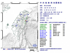 （圖／翻攝自中央氣象局）