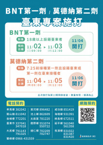 台東開設BNT和莫德納接種專案　11/2起網路及各衛生所電話預約