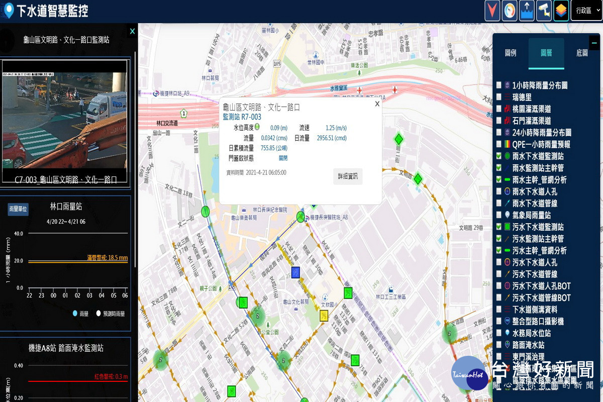 桃園市下水道智慧監控系統動態展示。