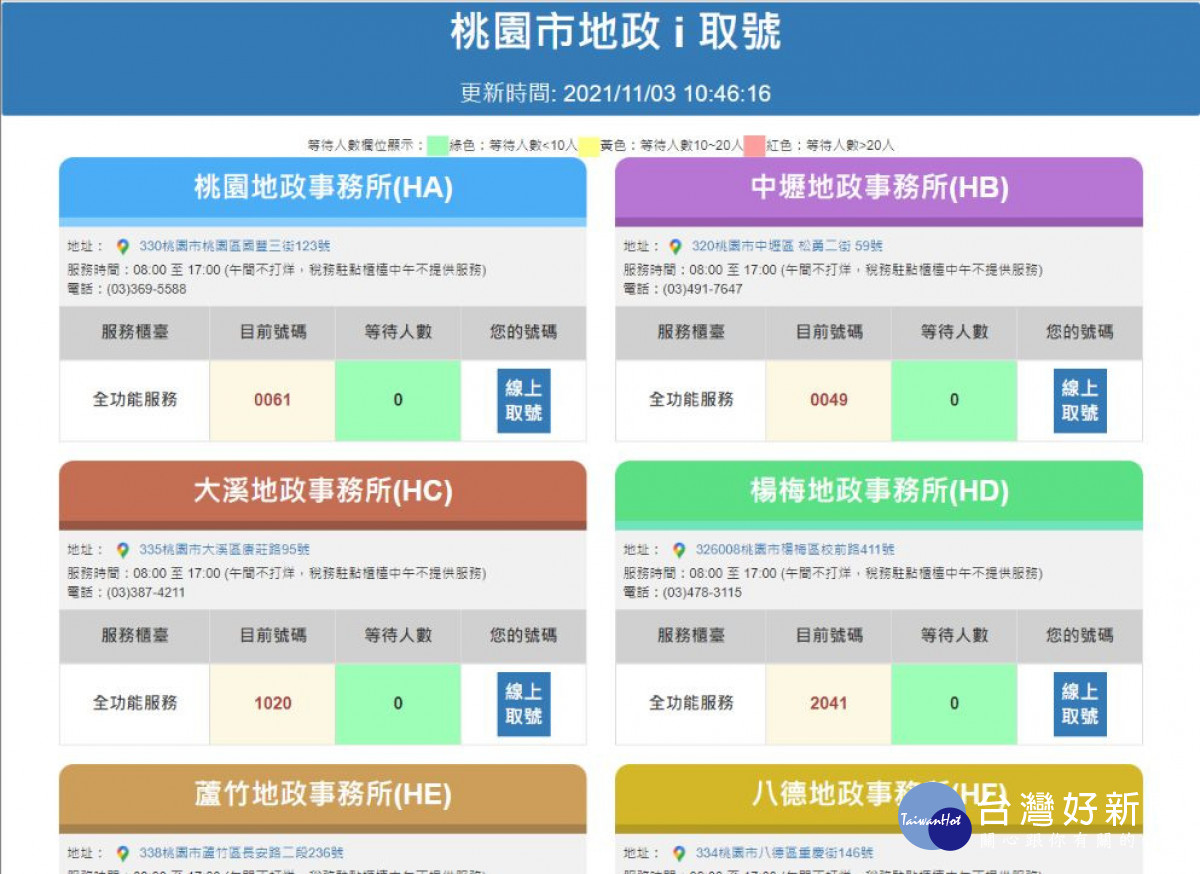 桃園市政府地政局提供「地政i取號」服務，避免群聚或接觸感染風險，歡迎多加利用