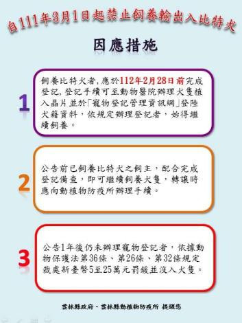 現有比特犬飼主因依照規定申請備查，才可得以續養/李光揚翻攝