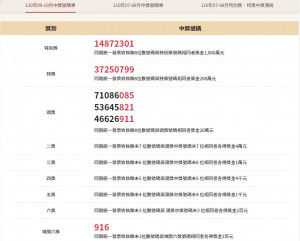 財政部11月25日開出110年9、10月期統一發票中獎號碼，千萬元特別獎號碼為14872301、200萬元特獎號碼37250799。（圖／財政部稅務入口網）
