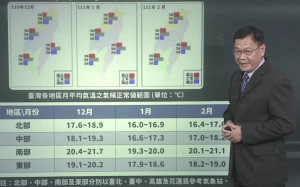 中央氣象局預報中心主任呂國臣表示，預估台灣今年冬季氣溫接近正常值，雨量則是正常至偏少機率較大。（圖／CWB中央氣象局YouTube）