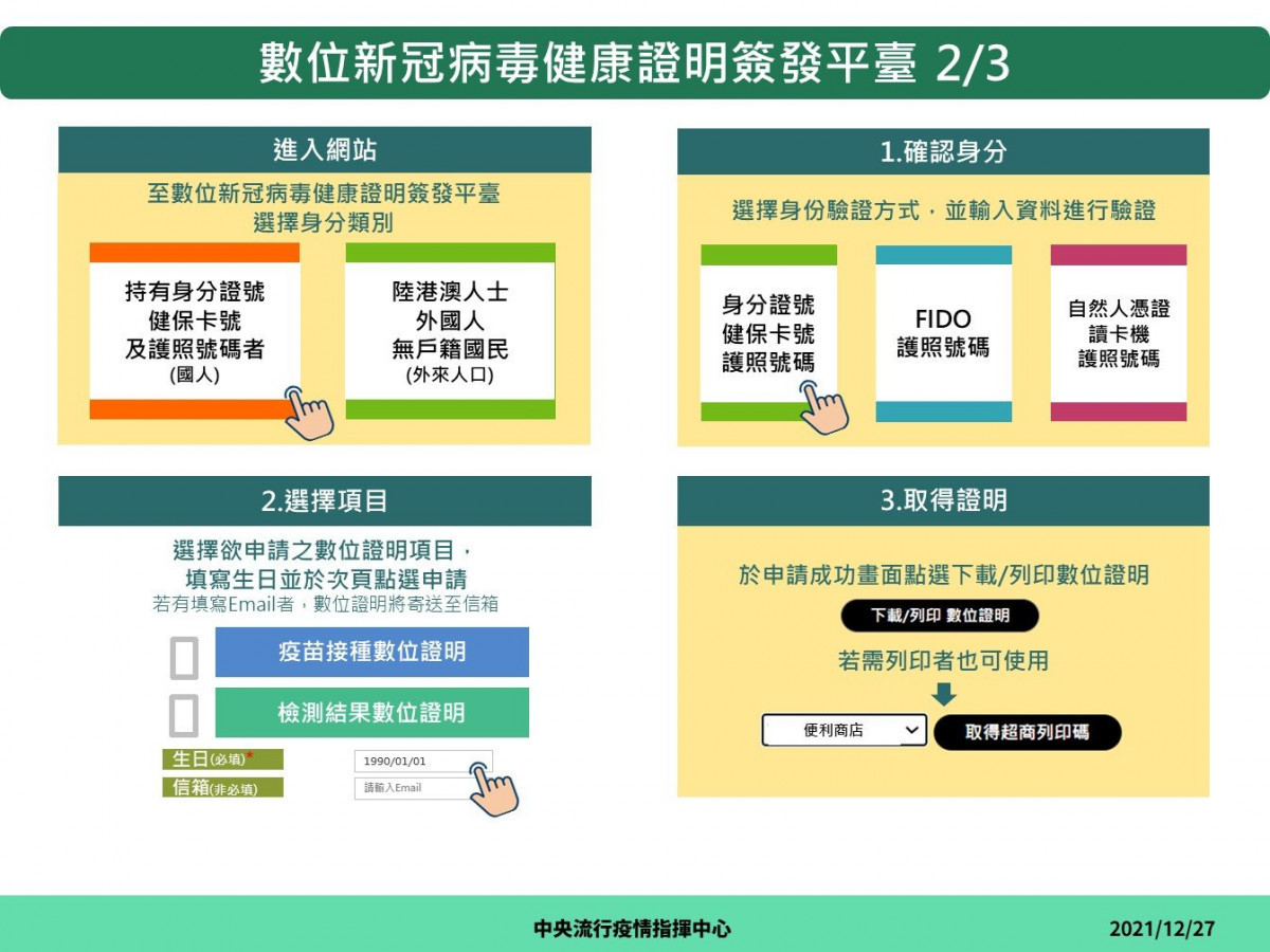 （圖／衛福部疾管署Facebook）