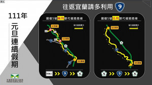 （圖／交通部高速公路局）