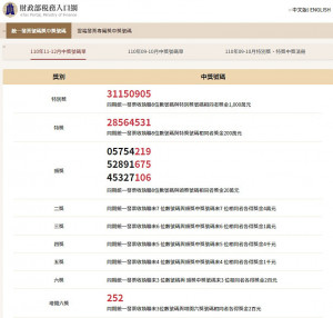 統一發票110年11月12月中獎號碼（圖／財政部稅務入口網）