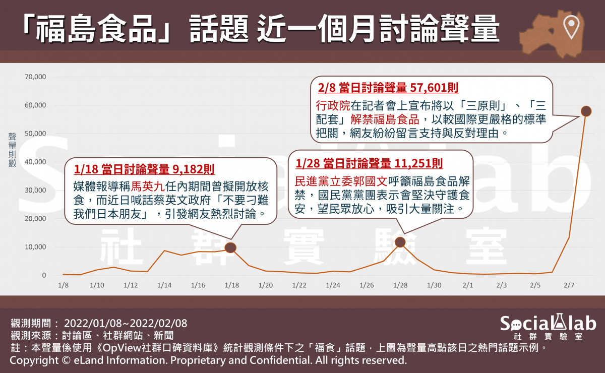 新聞圖片