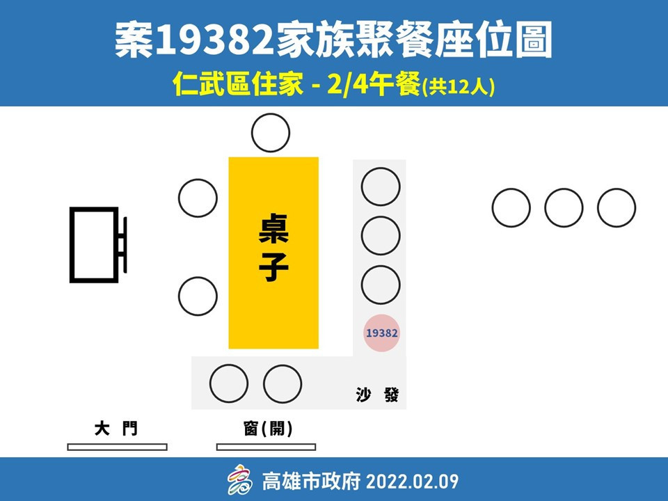 （圖／陳其邁Facebook）