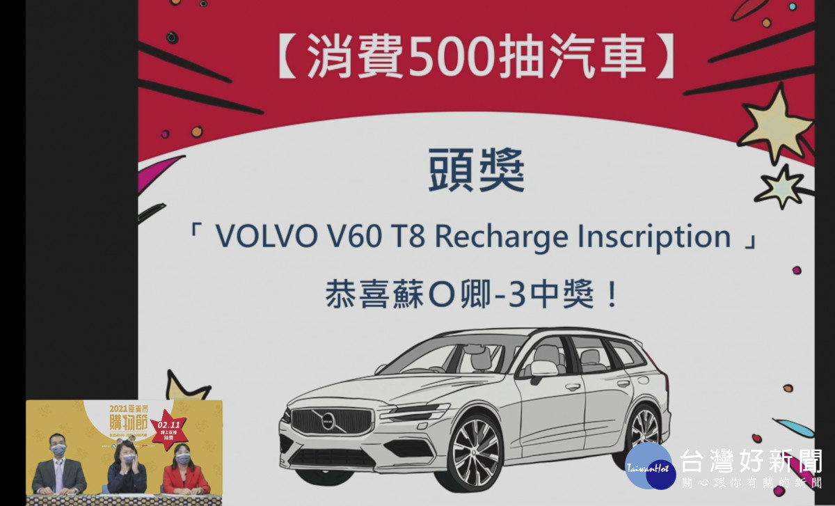 嘉義市2021購物節今天在網路直播抽獎過程，頭獎價值269萬 VOLVO V60汽車得主為蘇姓民眾／陳致愷翻攝