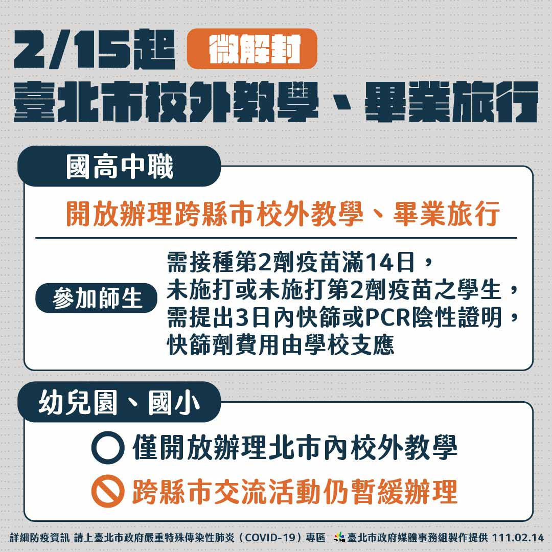 （圖／台北市府秘書處媒體事務組）