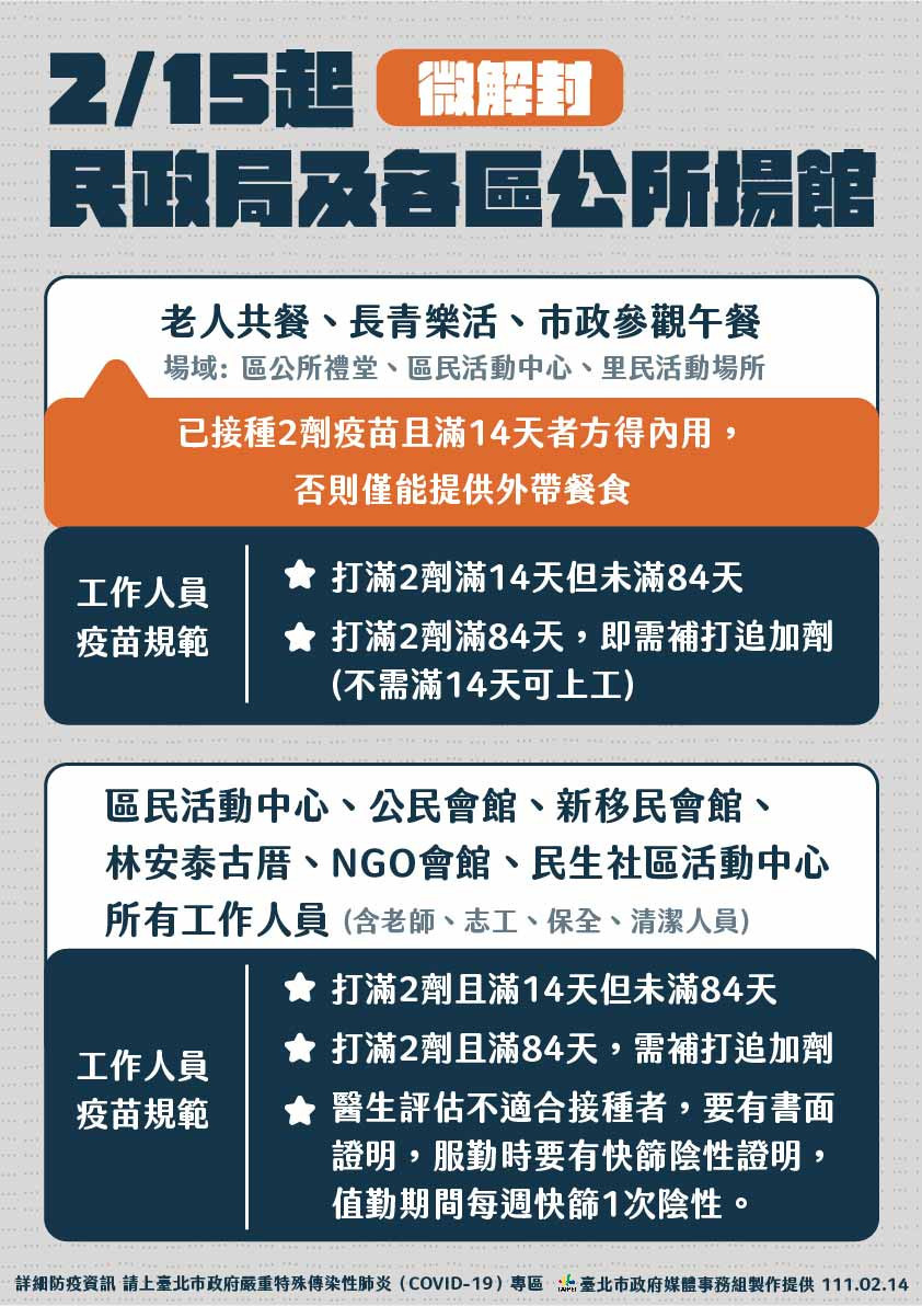 （圖／台北市府秘書處媒體事務組）