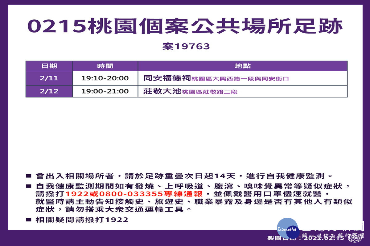 桃園市政府公布0215新疫調足跡。