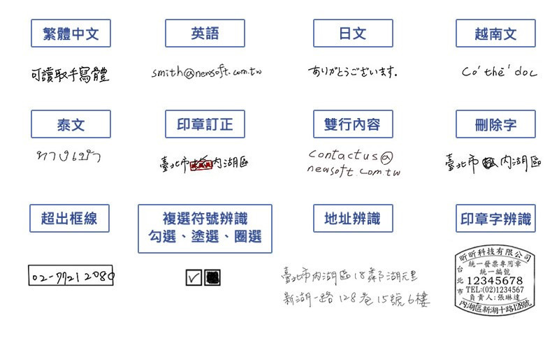 DX Suite支援中、英、日、泰、越南手寫與印刷字體辨識。