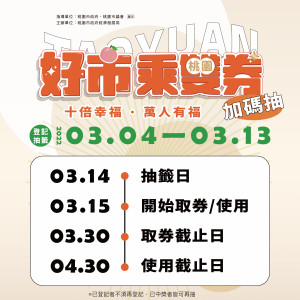 「桃園好市乘雙券加碼」活動開放登記