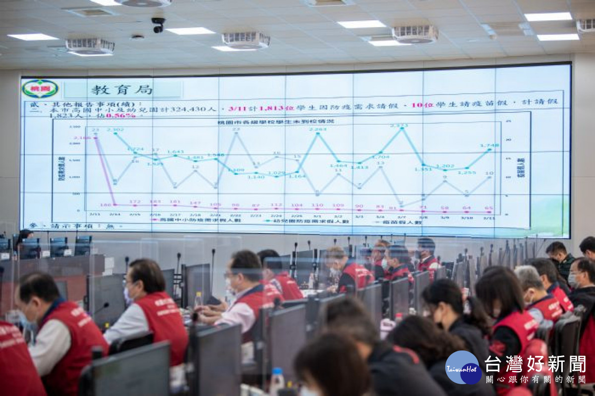教育局長林明裕說明校園防疫措施調整項目