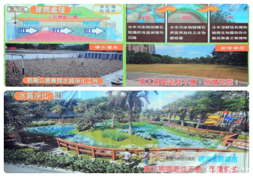 市長鄭文燦時表示，朝陽公園礫間水質淨化工程預定明年12月完工，未來民眾可在沿岸綠帶享受親近水岸之樂。