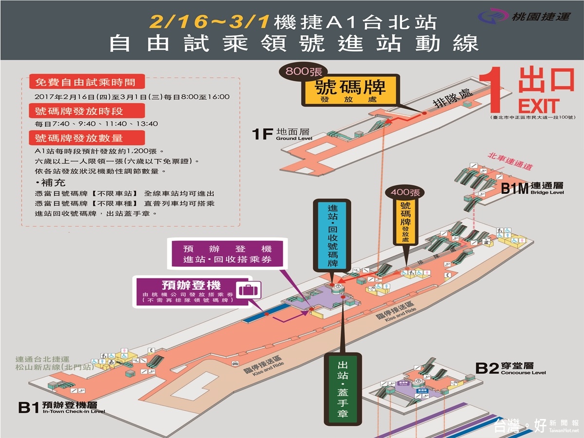 機捷16日起自由試乘　四時段每站發出號碼牌