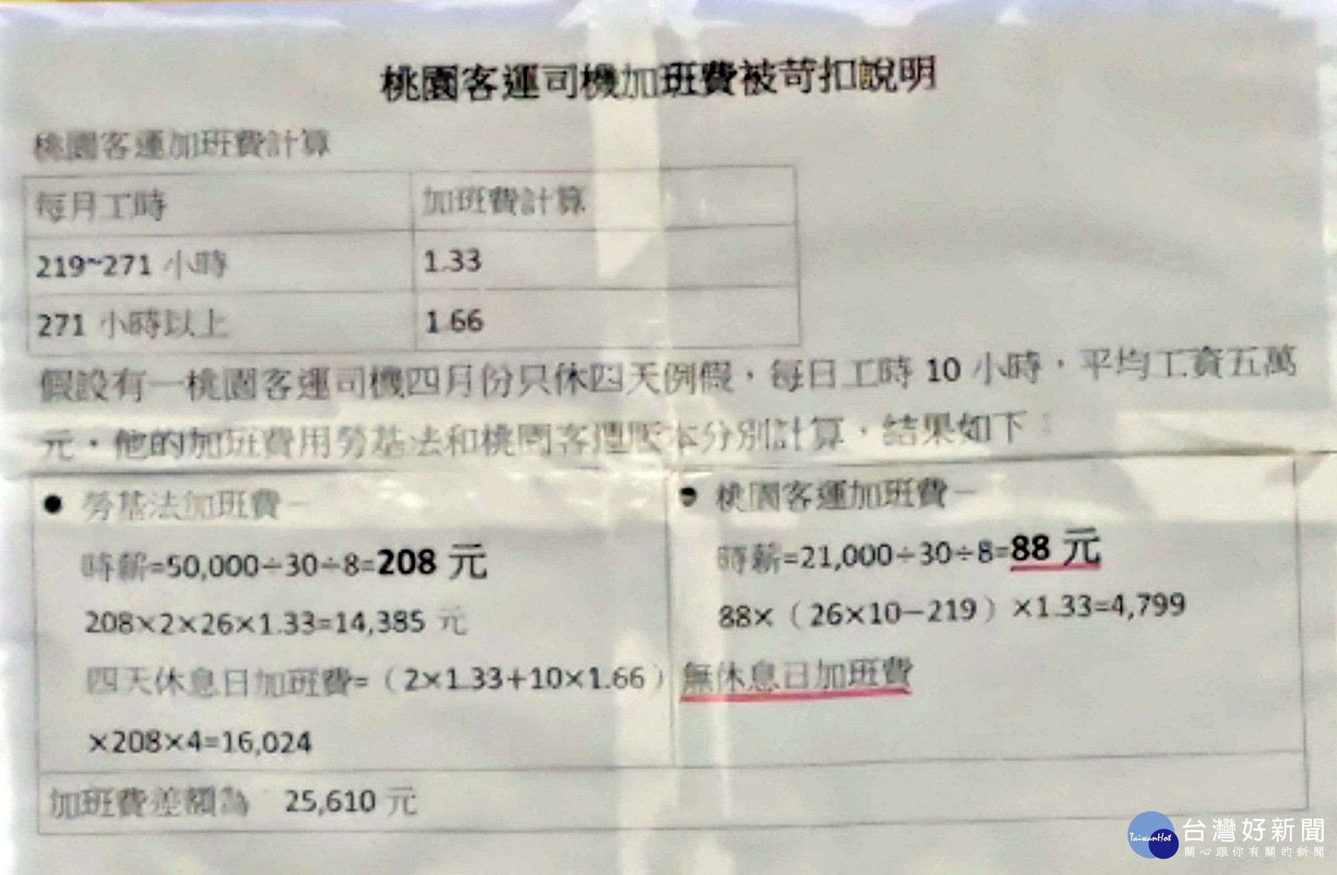 桃客司機到市府陳情 抗議公司無法無天超時血汗