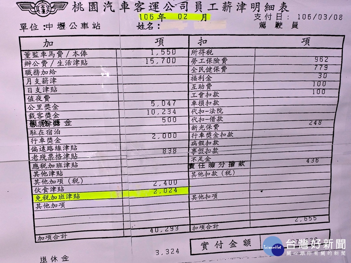 桃客司機到市府陳情 抗議公司無法無天超時血汗