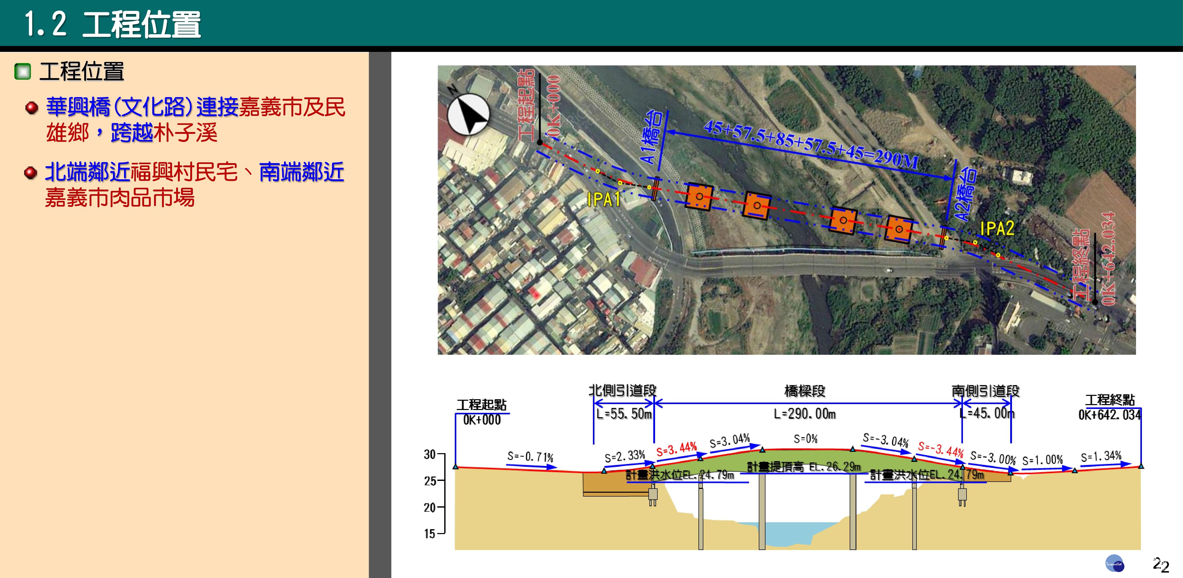 華興橋改建工程動土 108年完工