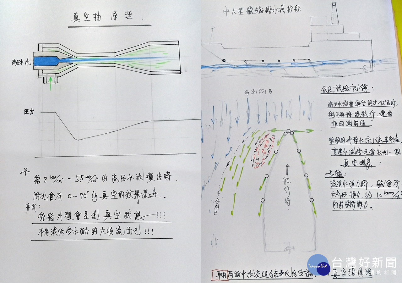 退休輪機長研發智慧船 一旦成功改變全球所有船體設計