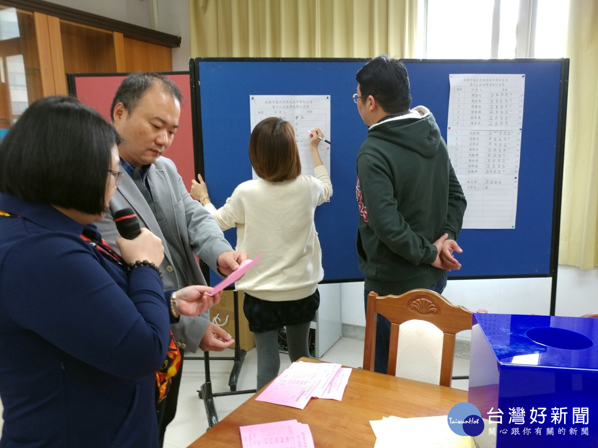 武陵高中校友會十二屆大會 選出陳昌化醫師擔任理事長的開票情況