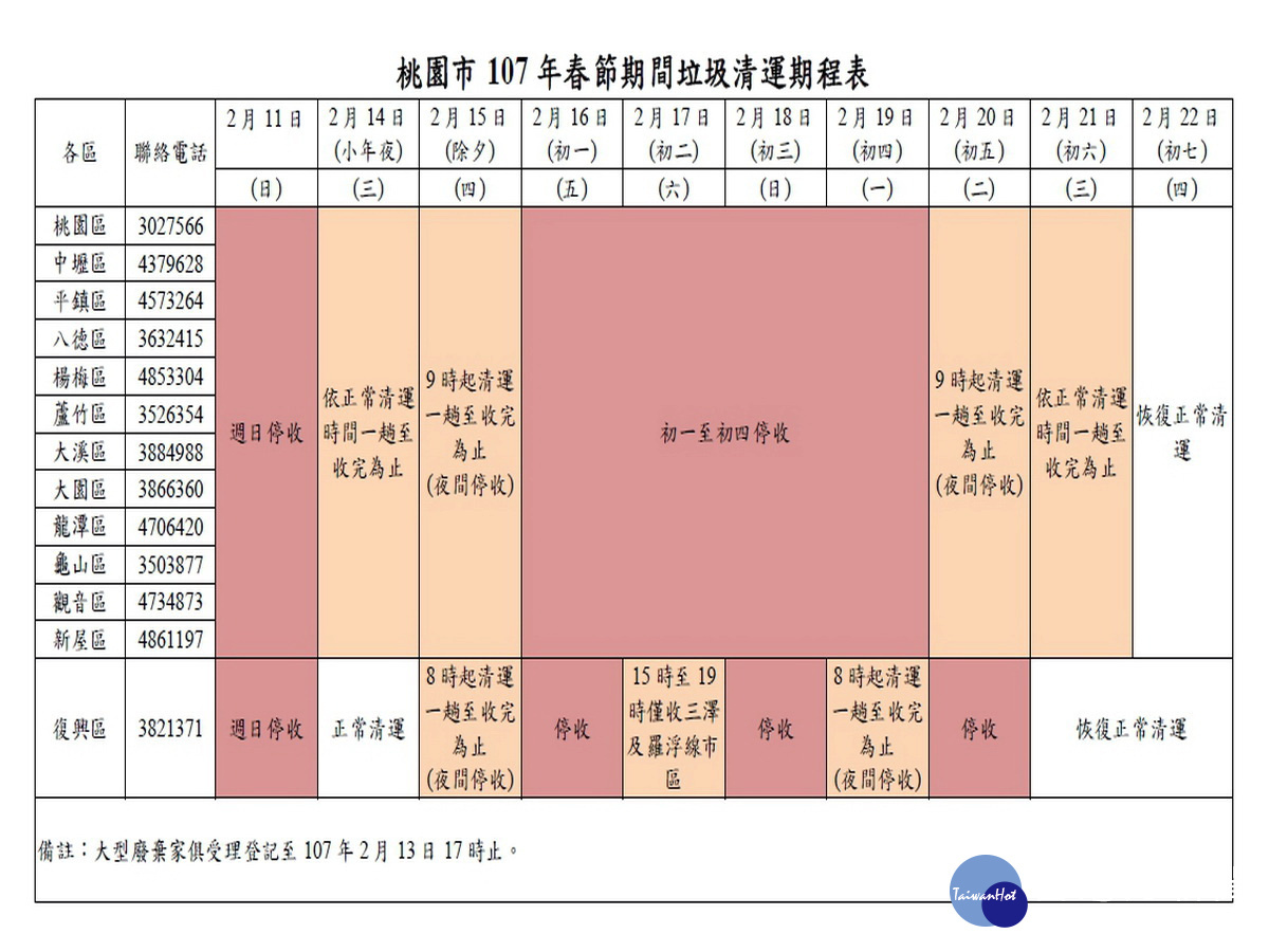 桃園市107年春節期間垃圾清運期程表。