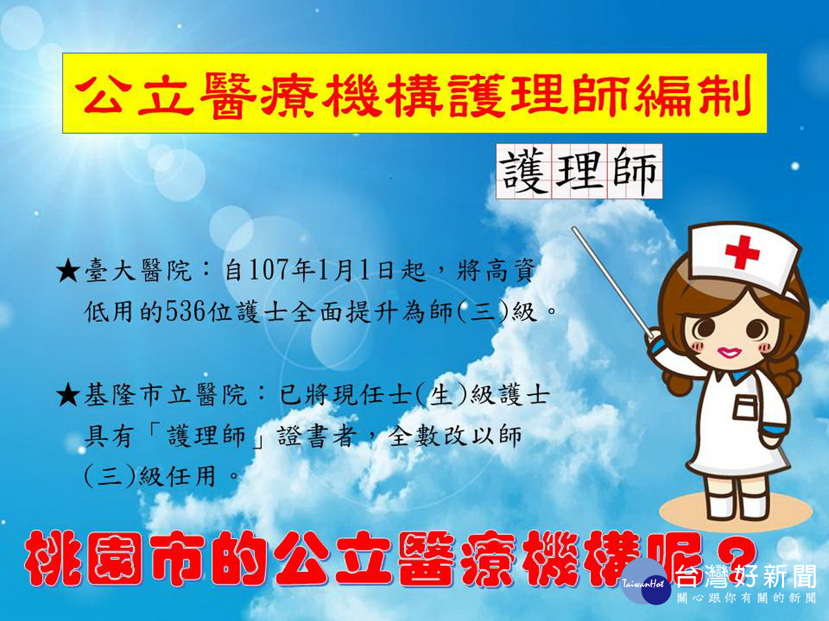 桃園市議員閻中傑為公衛護理師們請命，希望解決高資低用問題。