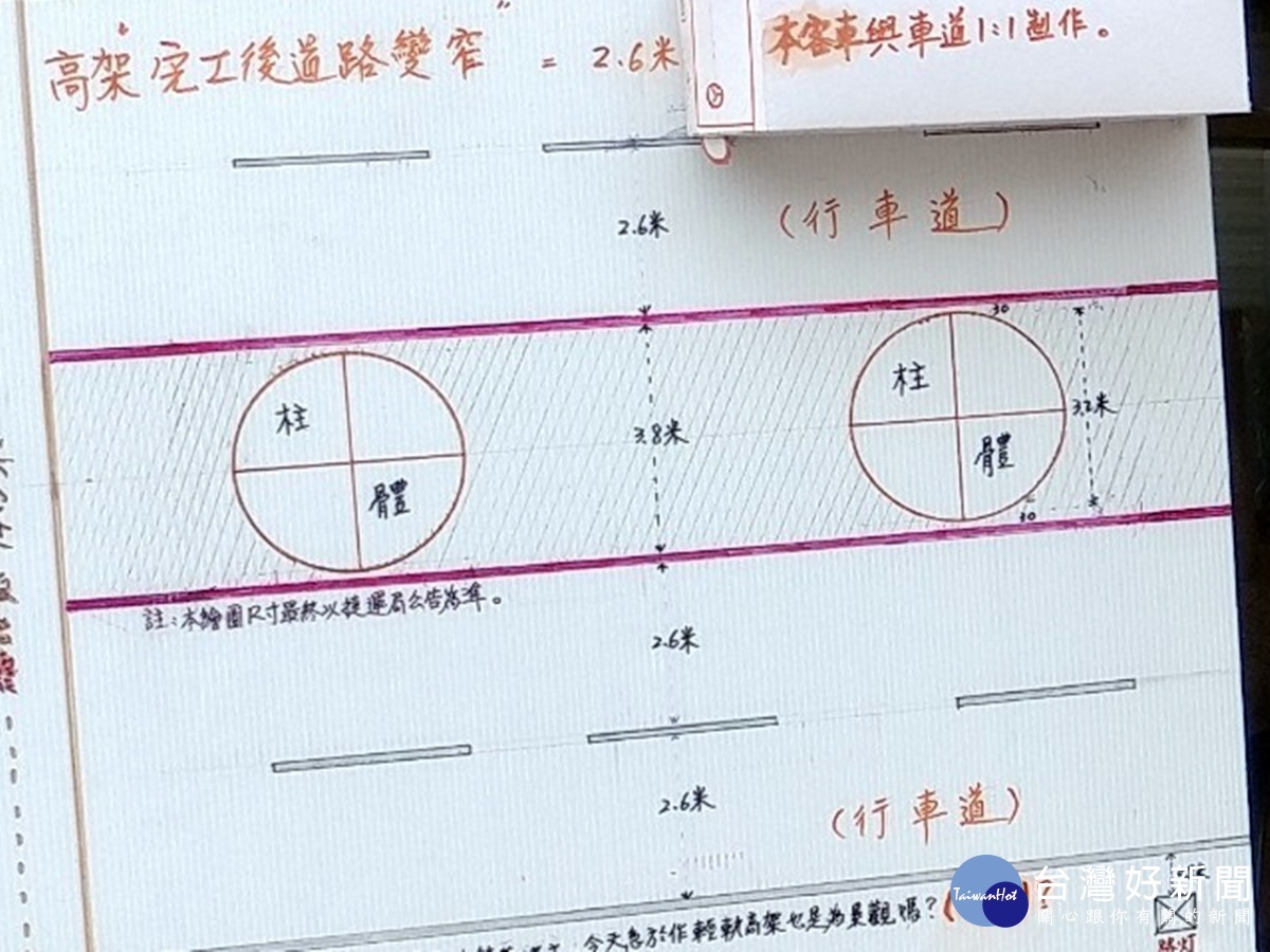 龜山萬壽路高架討好民代 里長與民眾齊力抗議誓死悍衛家園