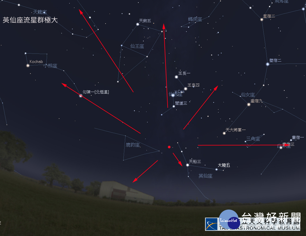 英仙座流星雨13日大爆發每小時逾百顆流星陽明山彈性交管 蕃新聞