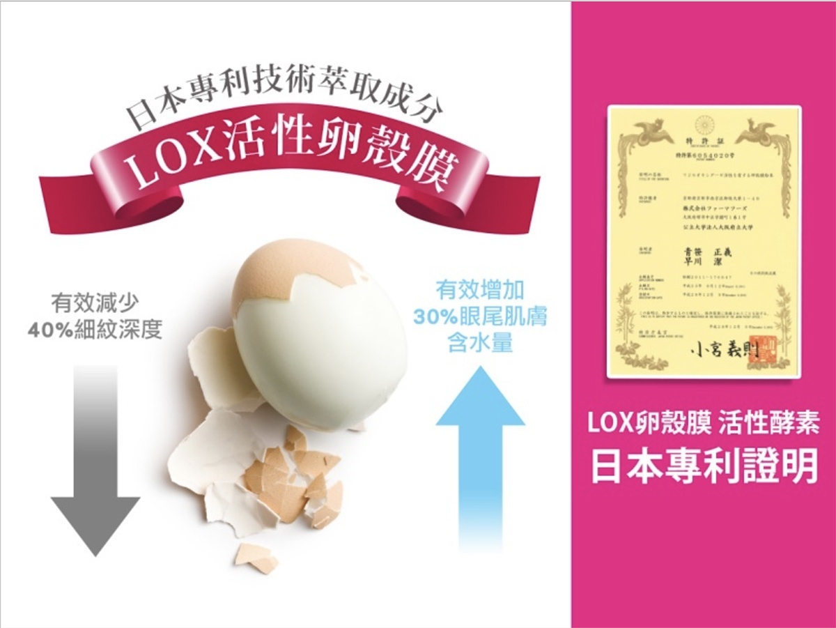 Derma QII去角質美顏精華凝露，獨家的「LOX活性卵殼膜酵素」技術幫助肌膚邊去角質邊保養。