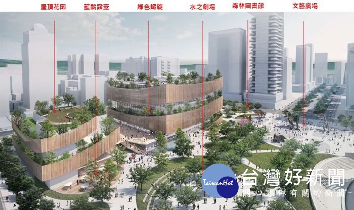 「桃園市立圖書館新建總館暨停車場興建工程」標案，減項約1.23億，自即日起至今(107)年11月13日重新上網招標。