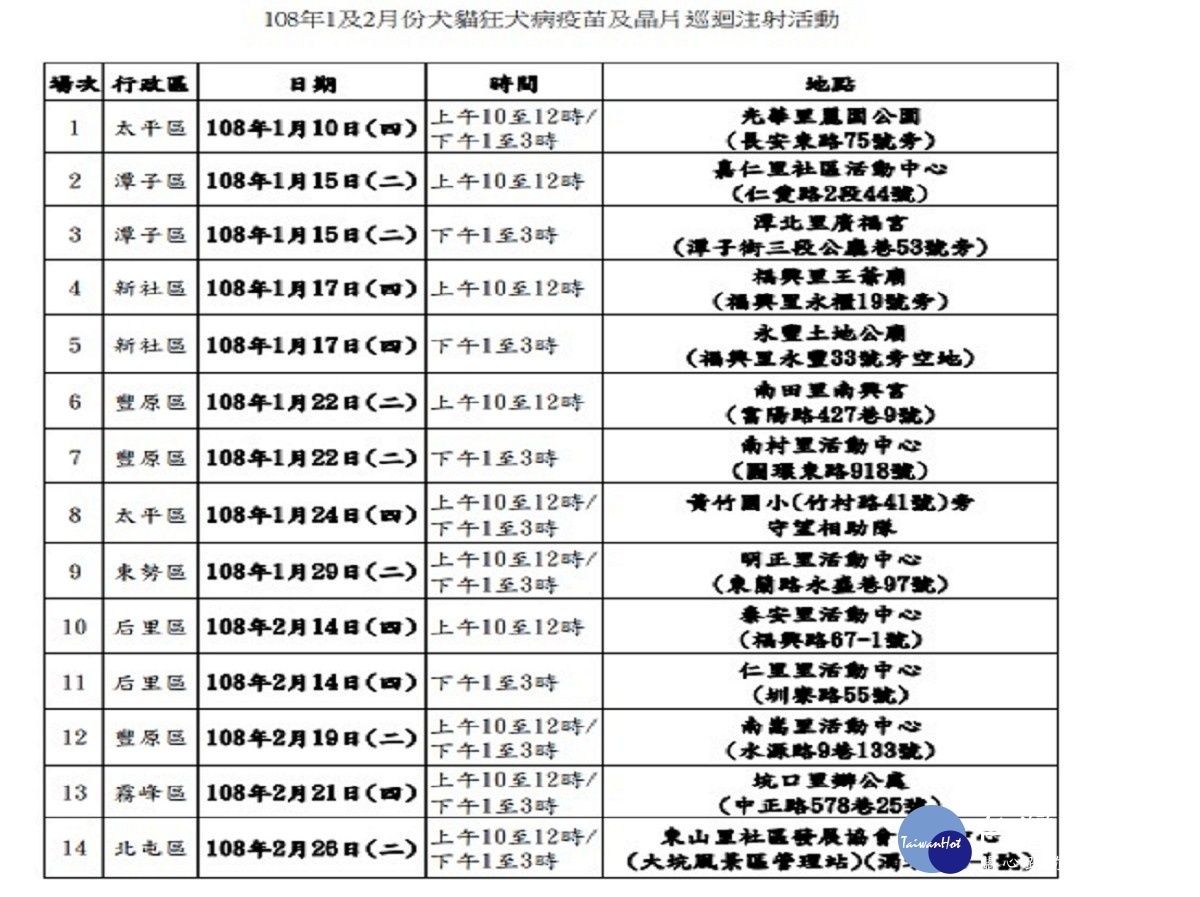 （圖／台中市動物保護防疫處提供）