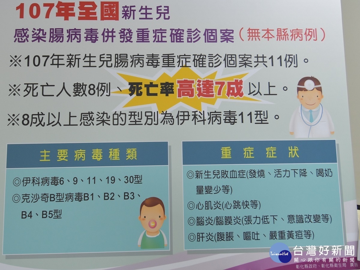 全國首例新生兒感染腸病毒　治療後已出院返家 台灣好新聞 第4張