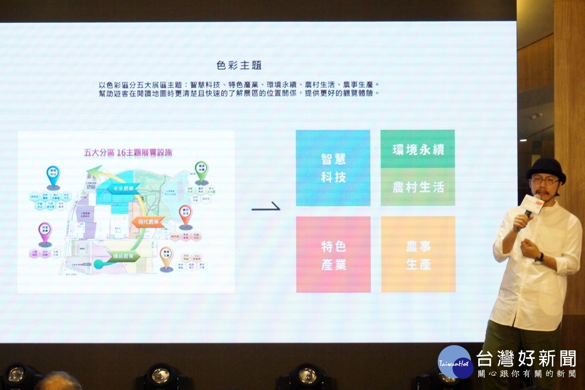 桃園農博公布形象主視覺　「三金」設計師方序中操刀設計 台灣好新聞 第3張
