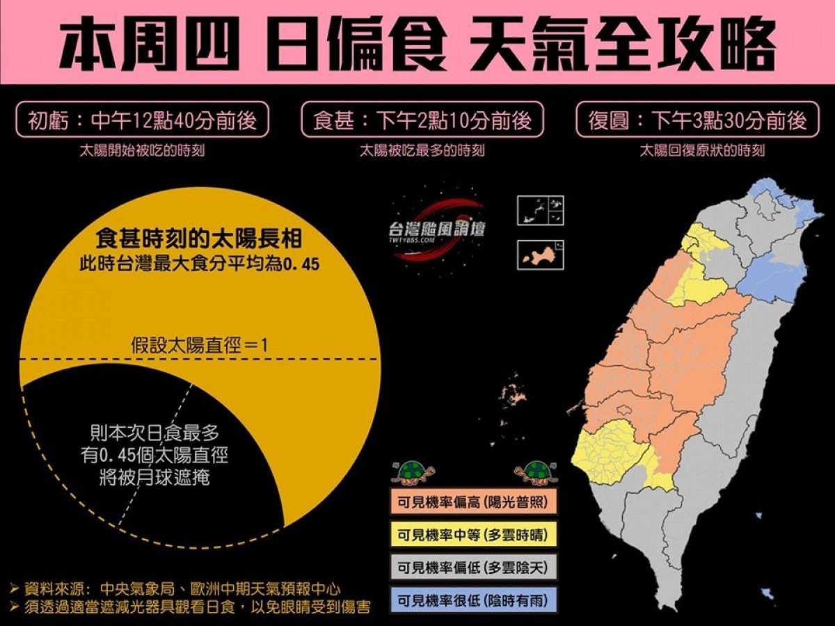 新聞圖片