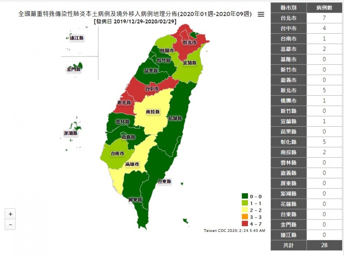 新聞圖片