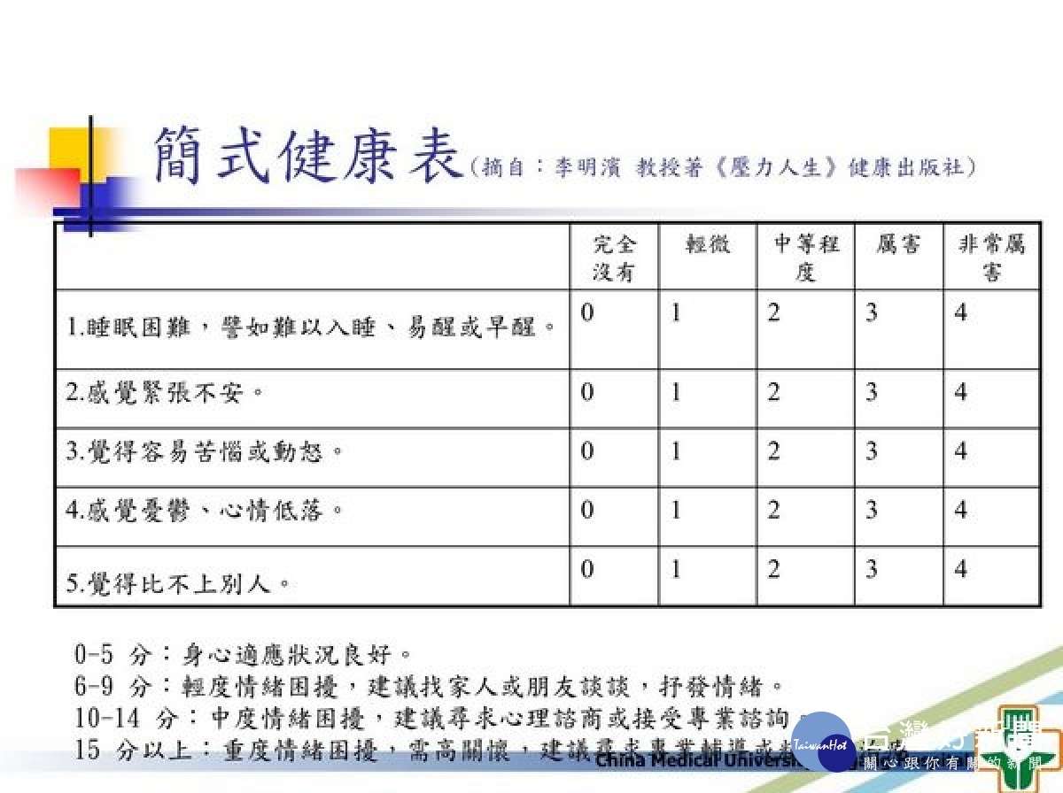 防疫顧身也顧心　媽祖醫院叮嚀心理健康照護 台灣好新聞 第2張