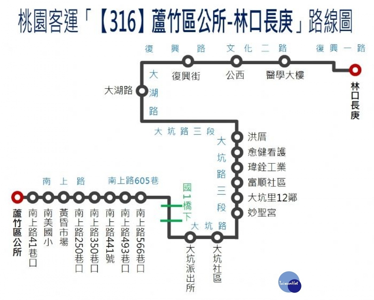 5月1日停駛樂活巴，316試辦公車同步上路。