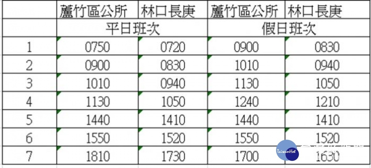 5月1日停駛10條樂活巴，316試辦公車同步上路。