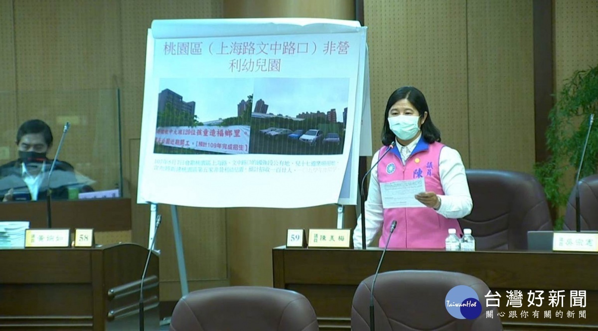 市議員陳美梅批評，2年前市政府要在桃園區增設第5家非營利幼兒園而且109年度要招生，結果根本「嘸影」。