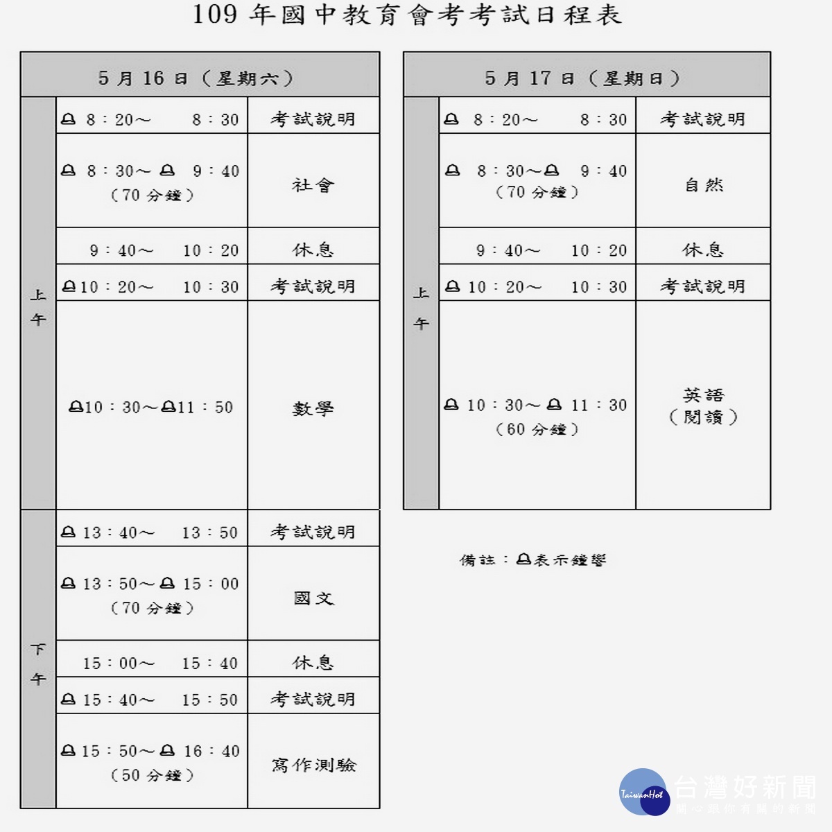 109年國中教育會考考試日程表。