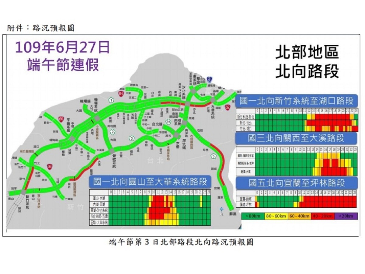 （圖／高速公路局提供）