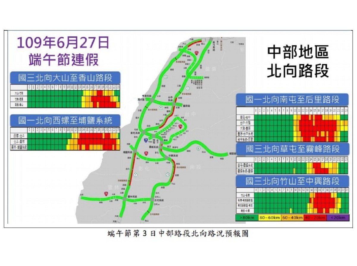 （圖／高速公路局提供）